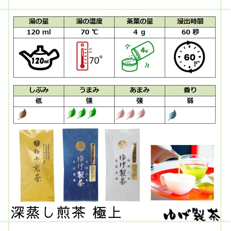 八女茶 極上煎茶・青 (深蒸し煎茶) 100g×2袋 計200g ※配送不可：北海道、沖縄、離島