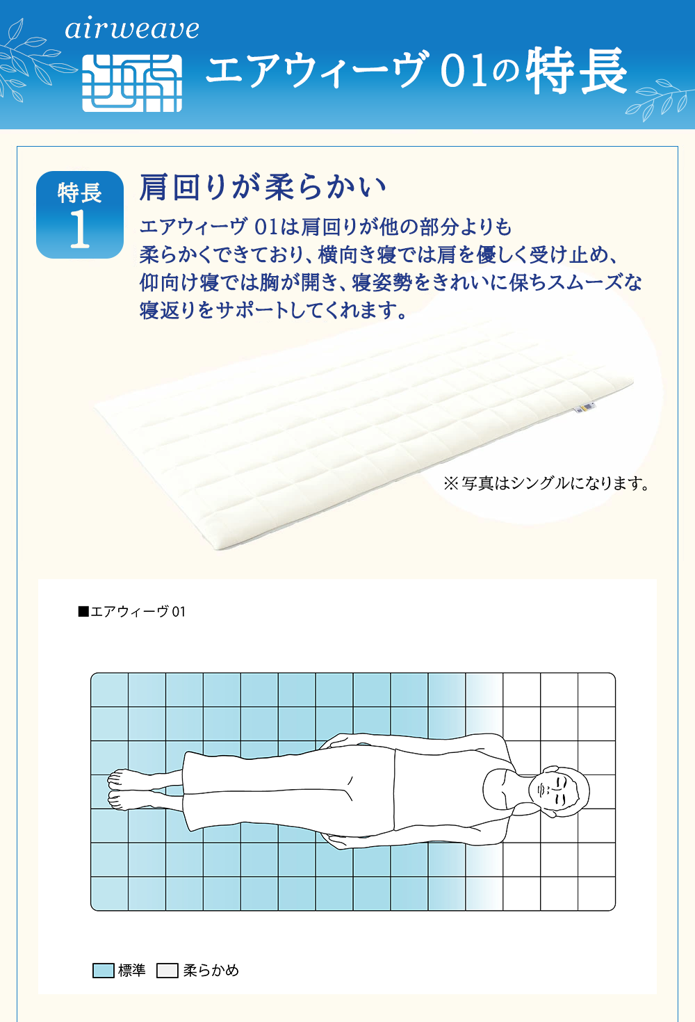 エアウィーヴ 01 キング 寝具 マットレストッパー マットレスパット マットレス コンパクト オールシーズン対応 ぐっすり ホテル 安眠 快眠 健康 高反発 高品質 腰 肩 熟睡 寝心地 新生活 洗える 洗濯可 送料無料 体圧分散 大人気 妊婦 赤ちゃん