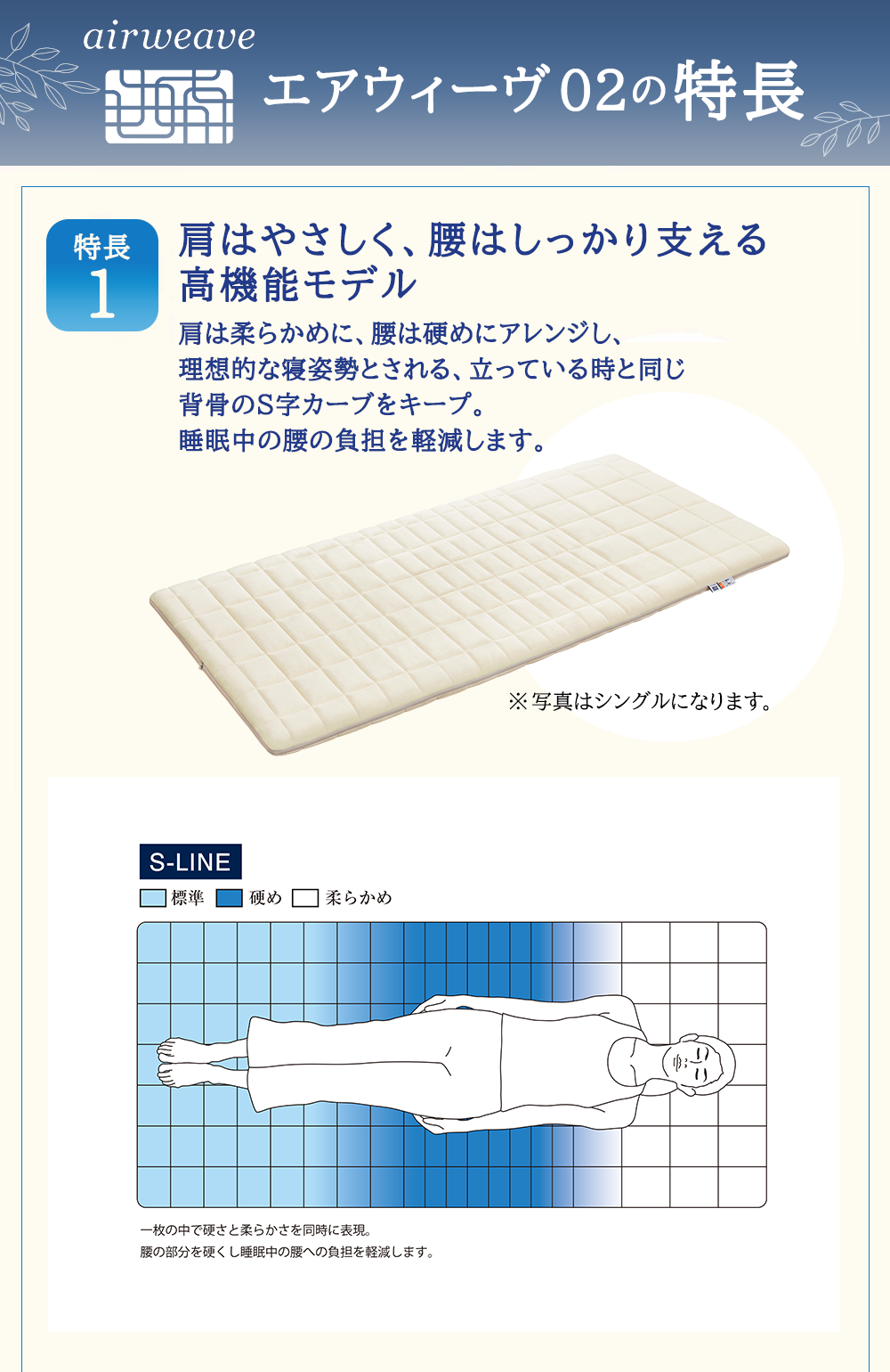 エアウィーヴ 02 セミダブル 寝具 マットレストッパー マットレスパット マットレス コンパクト オールシーズン対応 ぐっすり ホテル 安眠 快眠 健康 高反発 高品質 腰 肩 熟睡 寝心地 新生活 洗える 洗濯可 送料無料 体圧分散 大人気 妊婦 赤ちゃん