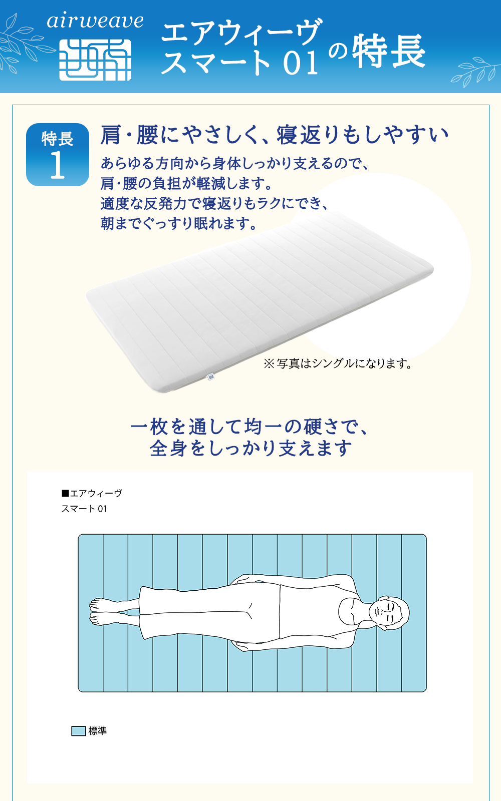 エアウィーヴ スマート01 ダブル 寝具 マットレストッパー マットレスパット マットレス コンパクト オールシーズン対応 ぐっすり ホテル 安眠 快眠 健康 高反発 高品質 腰 肩 熟睡 寝心地 新生活 洗える 洗濯可 送料無料 体圧分散 大人気 妊婦 赤ちゃん