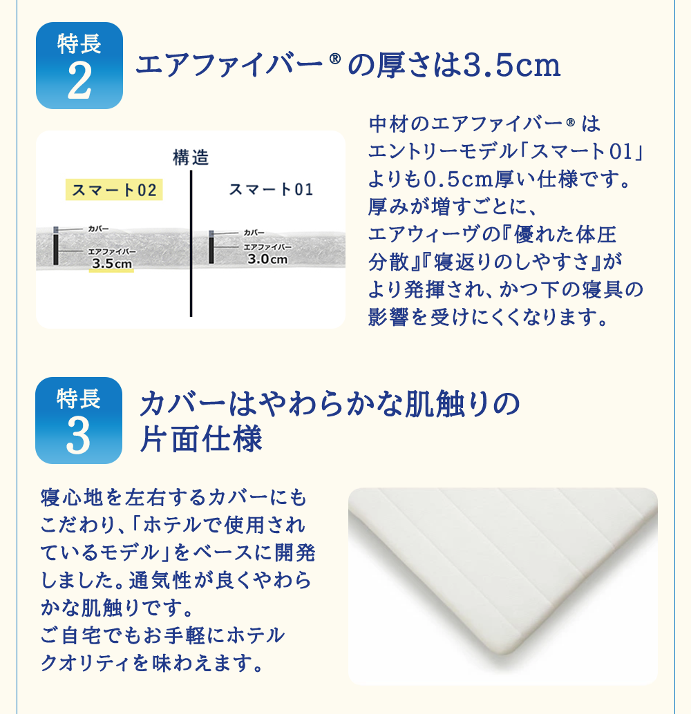 エアウィーヴ スマート02 セミダブル 寝具 マットレストッパー マットレスパット マットレス コンパクト オールシーズン対応 ぐっすり ホテル 安眠 快眠 健康 高反発 高品質 腰 肩 熟睡 寝心地 新生活 洗える 洗濯可 送料無料 体圧分散 大人気 妊婦 赤ちゃん
