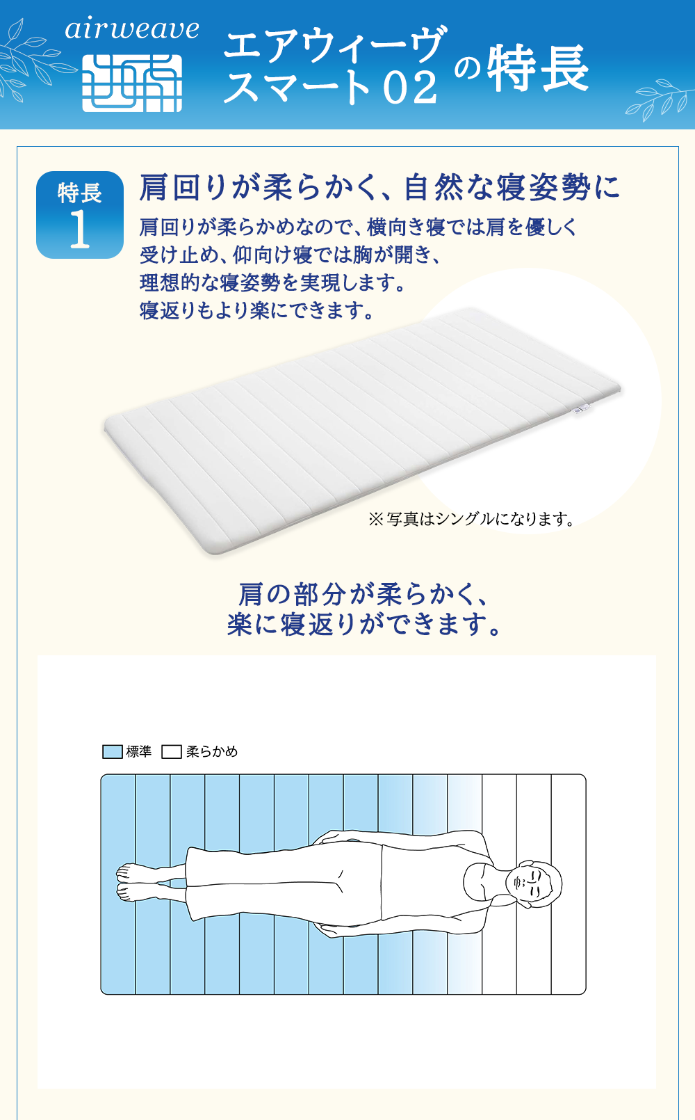 エアウィーヴ スマート02 ダブル 寝具 マットレストッパー マットレスパット マットレス コンパクト オールシーズン対応 ぐっすり ホテル 安眠 快眠 健康 高反発 高品質 腰 肩 熟睡 寝心地 新生活 洗える 洗濯可 送料無料 体圧分散 大人気 妊婦 赤ちゃん