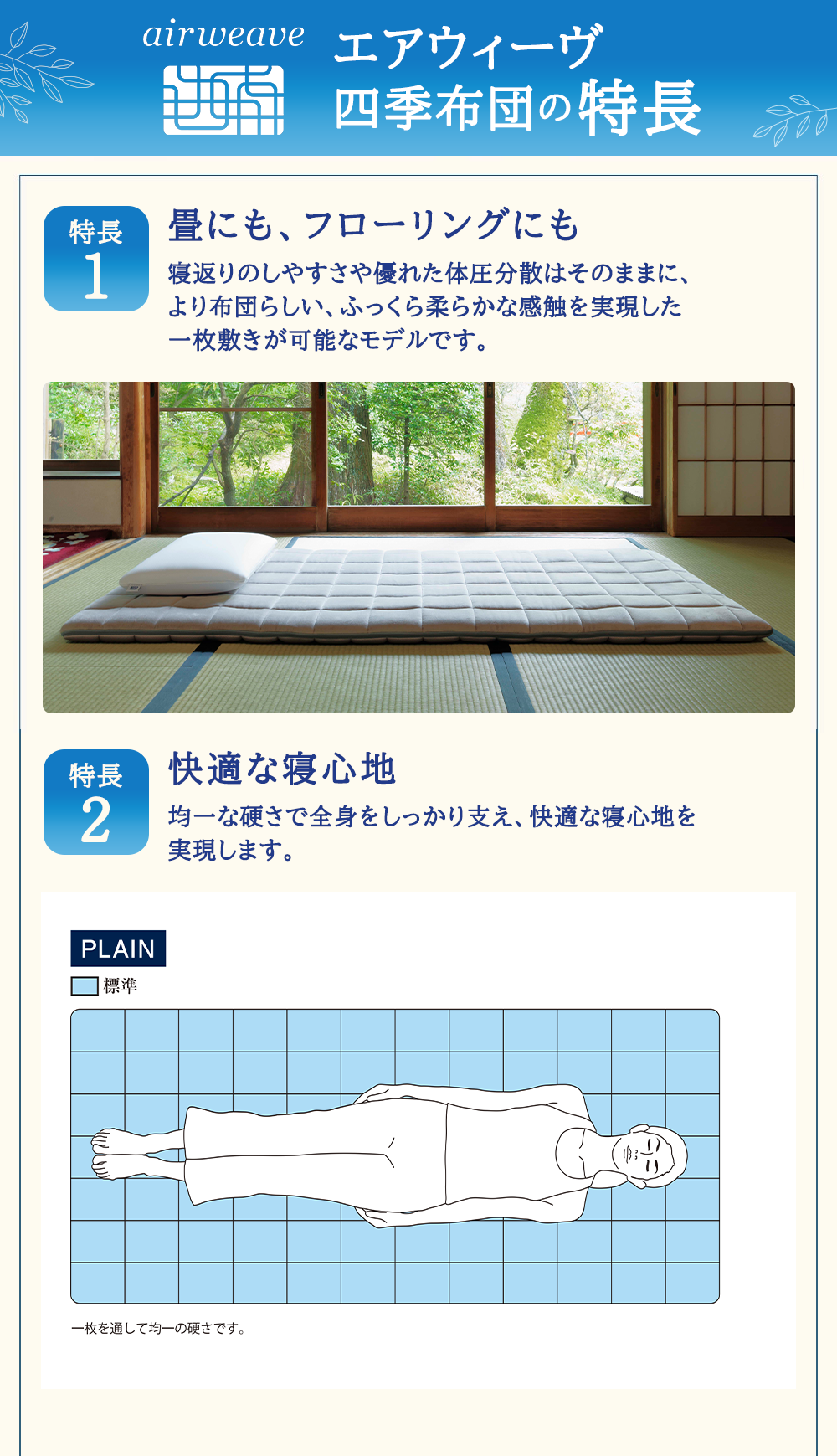 エアウィーヴ 四季布団 ( セミダブル サイズ ) 洗える 敷布団 敷き布団 敷き 布団 マットレス パッド マット セミダブル マットレスパッド 洗濯できる airweave おすすめ エアウィーブ air weave 送料無料