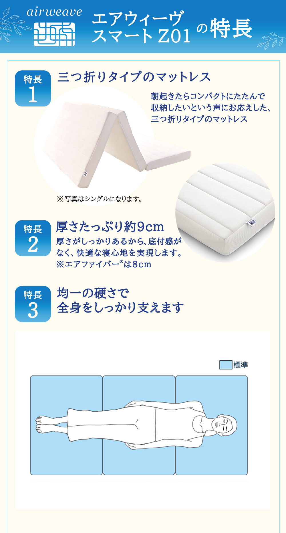 エアウィーヴ スマート Z01 ダブル 寝具  ベッドマットレス ベット マットレス オールシーズン対応 ぐっすり  安眠 快眠 健康 高反発 腰 肩 熟睡 寝心地 新生活 洗濯可 体圧分散 大人気 日本製 妊婦 赤ちゃん ペット コンパクト 三つ折り 折りたたみ