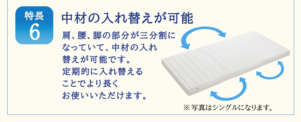 エアウィーヴ スマート Z01 ダブル 寝具  ベッドマットレス ベット マットレス オールシーズン対応 ぐっすり  安眠 快眠 健康 高反発 腰 肩 熟睡 寝心地 新生活 洗濯可 体圧分散 大人気 日本製 妊婦 赤ちゃん ペット コンパクト 三つ折り 折りたたみ