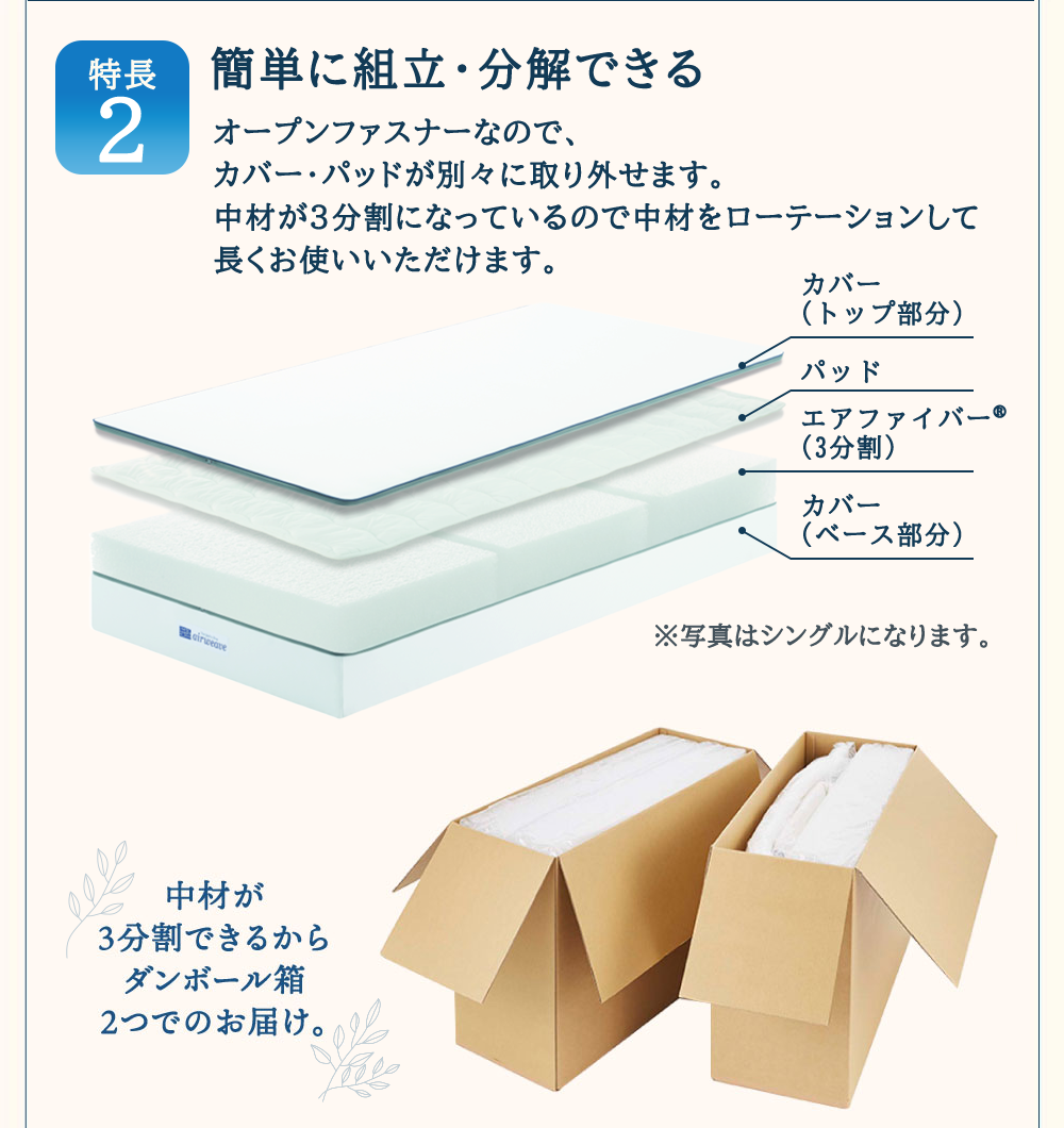 エアウィーヴ ベッドマットレス S01 クイーン 寝具  ベッドマットレス  ベット マットレス サイズ オールシーズン対応 ぐっすり 安眠 快眠 健康 高反発 腰 肩 熟睡 寝心地 新生活 洗濯可 送料無料 体圧分散 大人気 日本製 国産 妊婦 赤ちゃん ペット