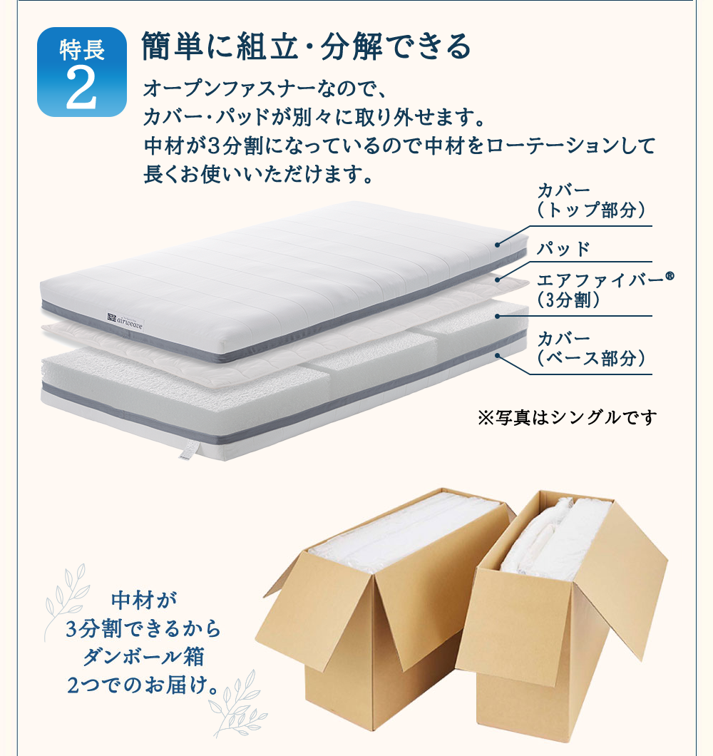 エアウィーヴ ベッドマットレス S02 ダブル 寝具 ベッド サイズ セミダブル ダブル クイーン オールシーズン対応 ぐっすり ホテル 安眠 健康 高反発 腰 肩 熟睡 寝具 寝心地 新生活 洗える 送料無料 体圧分散 大人気 日本製 国産  人気 妊婦 赤ちゃん