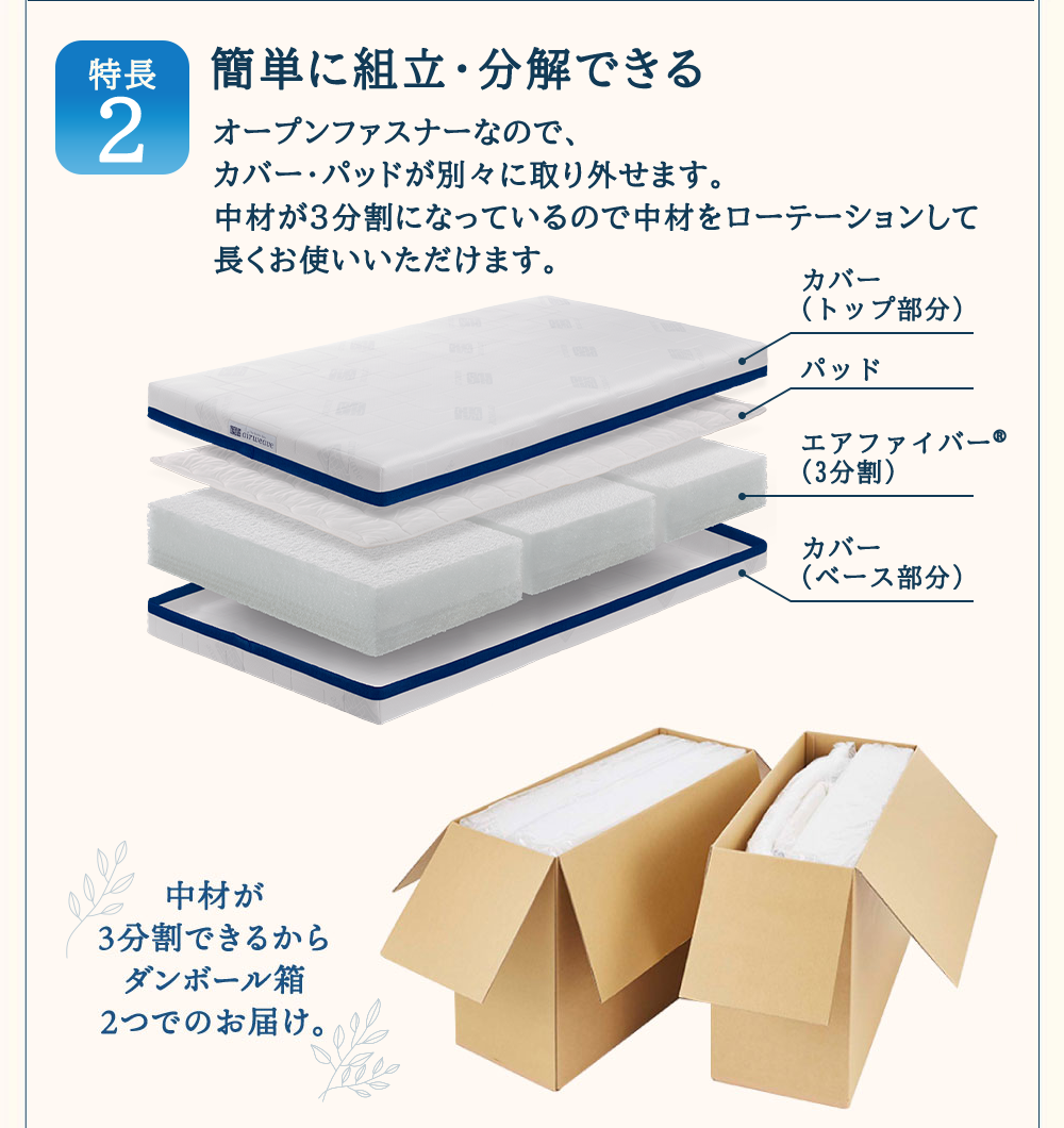 エアウィーヴ ベッドマットレス S03 シングル 寝具 ベッド サイズ セミダブル ダブル クイーン オールシーズン対応 ぐっすり ホテル 安眠 健康 高反発 腰 肩 熟睡 寝具 寝心地 新生活 洗える 送料無料 体圧分散 大人気 日本製 国産  人気 妊婦 赤ちゃん