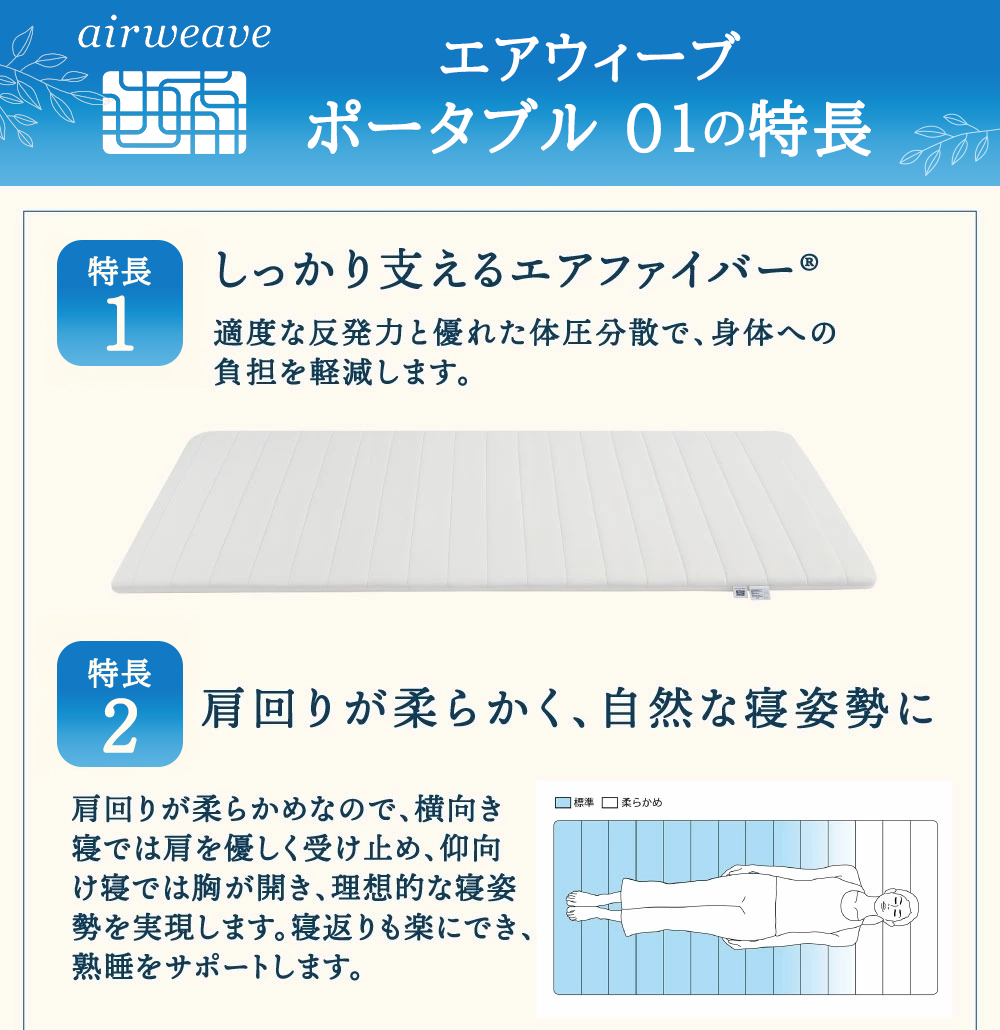 エアウィーヴ ポータブル 01 ベッドマットレス ベッド  マットレス シングル セミダブル ダブル クイーン オールシーズン対応 ぐっすり ホテル 安眠 快眠 健康 高反発 腰 肩 熟睡 寝具 寝心地 新生活 洗える 洗濯可 送料無料 体圧分散 大人気 日本製