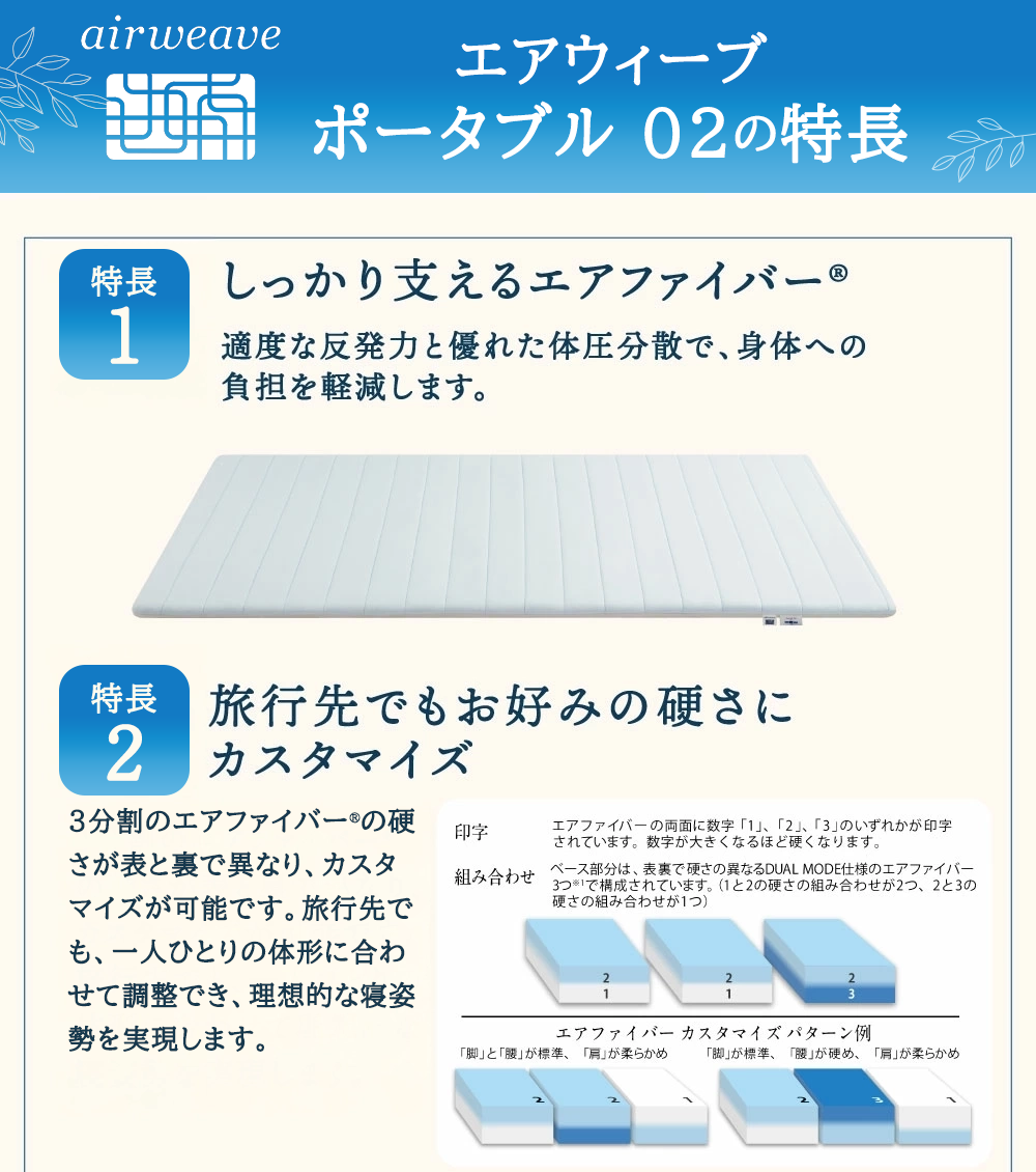 エアウィーヴ ポータブル 02 シングル ベッドマットレス ベッド  マットレス セミダブル ダブル クイーン オールシーズン対応 ぐっすり ホテル 安眠 快眠 健康 高反発 腰 肩 熟睡 寝具 寝心地 新生活 洗える 洗濯可 送料無料 体圧分散 大人気 日本製