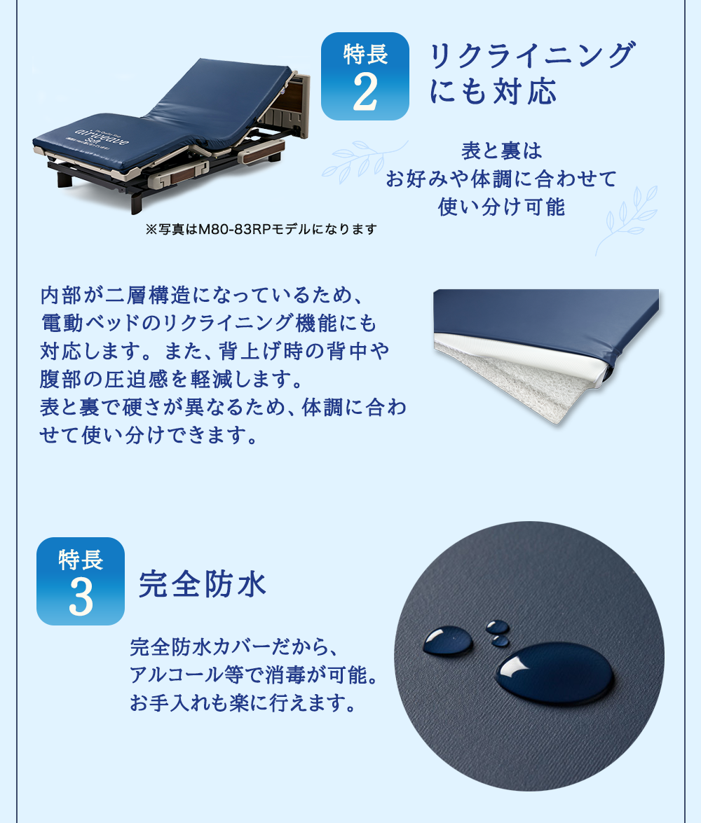 エアウィーヴ ウェルネスモデル マットレス M80-91RP ベッドマットレス ベッド  マットレス セミダブル ダブル クイーン オールシーズン対応 ぐっすり ホテル 安眠 快眠 健康 高反発 腰 肩 熟睡 寝具 寝心地 新生活 洗える 洗濯可 送料無料 体圧分散