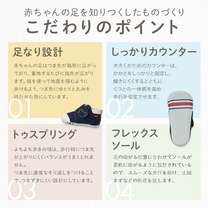 FKK22-062_ミキハウス ファーストベビーシューズ（白）13.5㎝