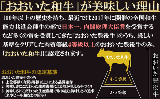 おおいた和牛の希少部位堪能コース（全６回！毎月お届け定期便）【ニード牧場】 ＜129-801_6＞