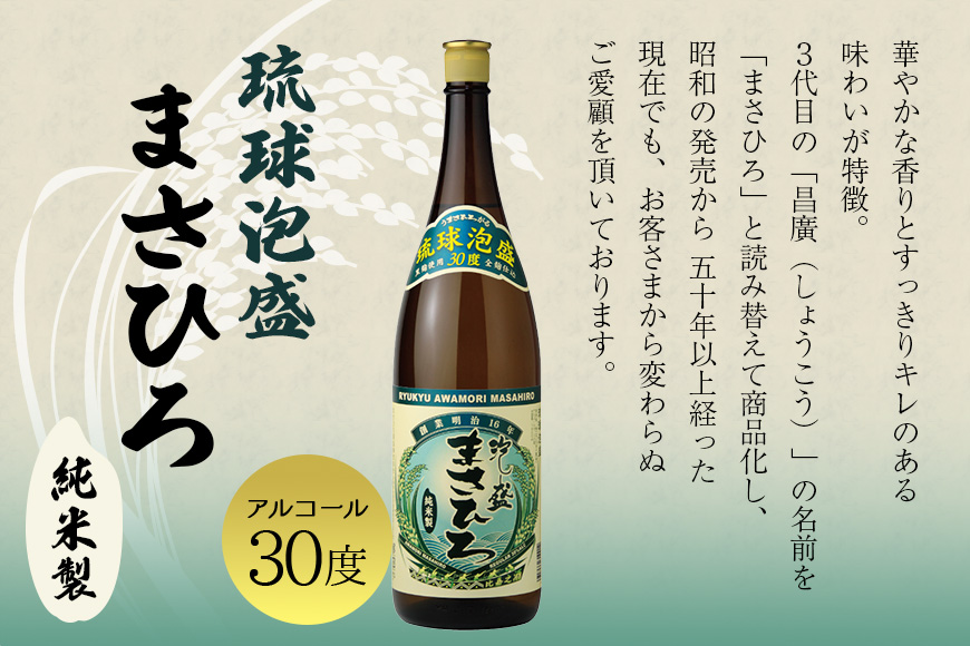 まさひろ酒造＞泡盛スタンダード１升瓶２本セット（まさひろ30度 島唄30度）: 糸満市ANAのふるさと納税