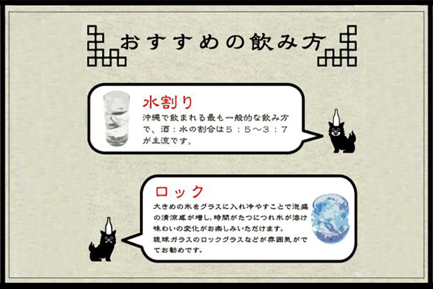 【首里城再建】まさひろ酒造「首里城正殿」黒（八年古酒720ml）